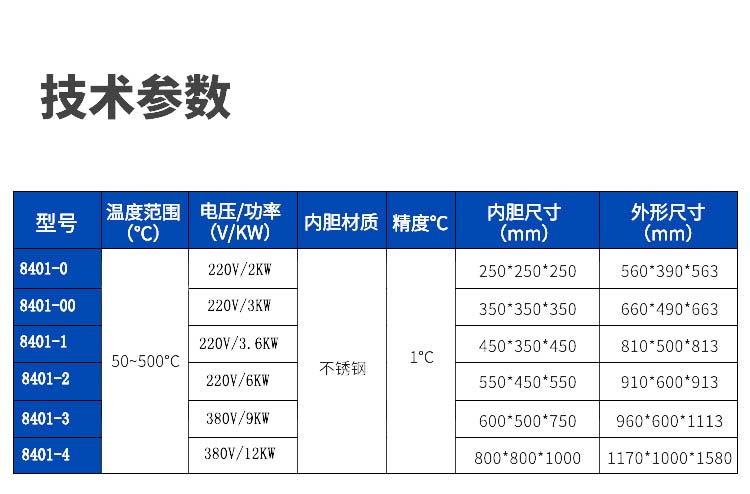 500度高溫烘箱技術(shù)參數(shù)