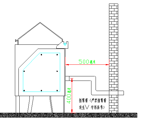 智能鹽霧箱使用條件